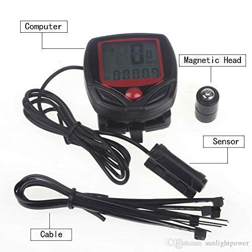 Image Description